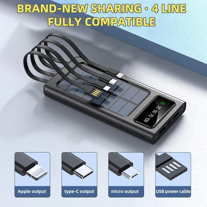Voor elk noodpakket! Solar Powerbank 20.000 mAh, powerbank op zonne-energie, snel opladen, mobiele outdoor, draagbare oplader met 4 USB-poorten en zaklamp, mobiele telefoon, compatibel met iPhone, Samsung, Huawei, iPad tablets